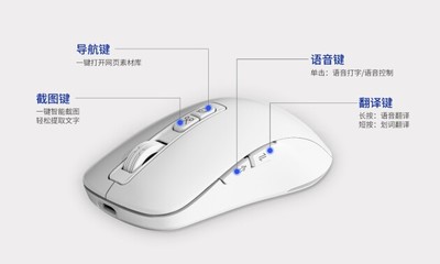 探索智慧辦公新方式 咪鼠科技邀世界跳水冠軍連婕擔任品牌代言人，引領AI基礎軟件開發新紀元